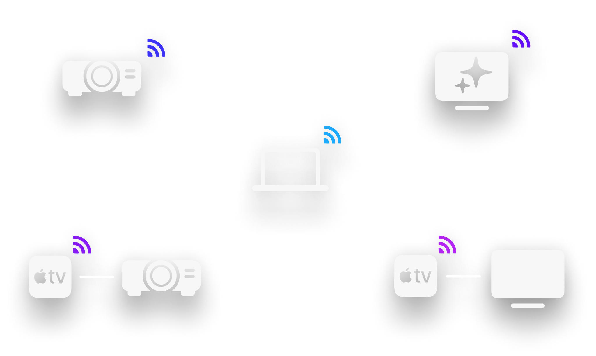 Icons representing wireless connections for Macs.